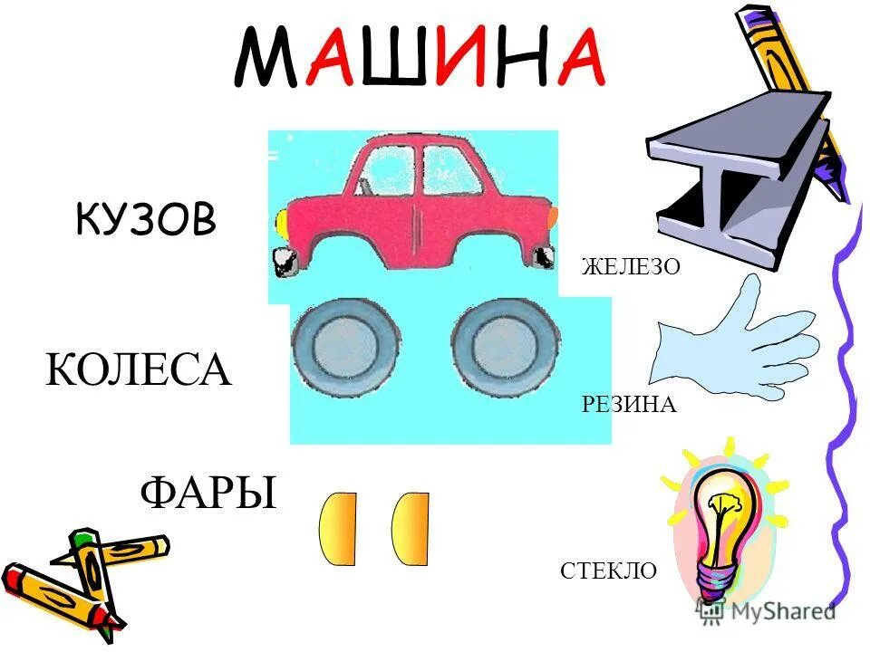 Составить машину