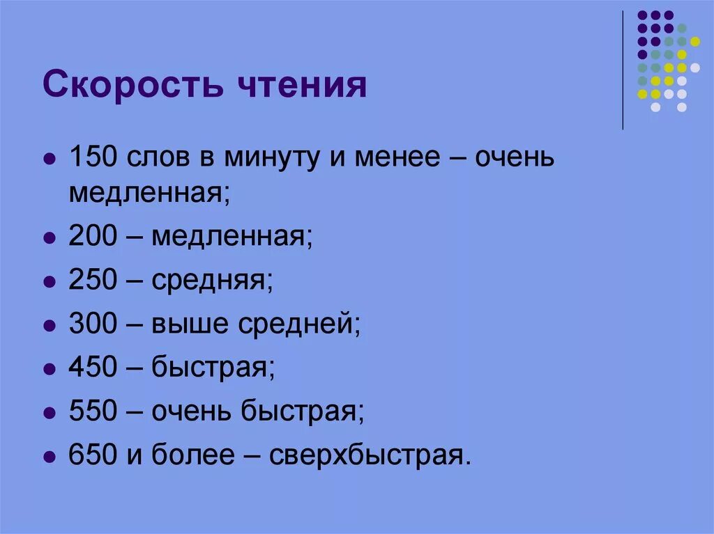 Тест чтение в минуту