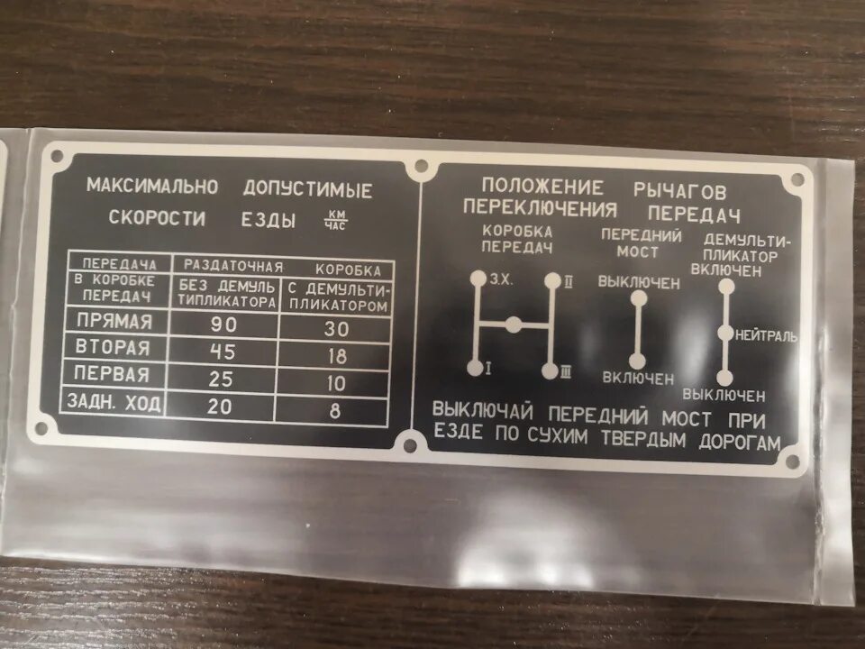 Положение рычагов раздатки