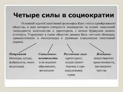 Конт геополитическая платформа журналистики