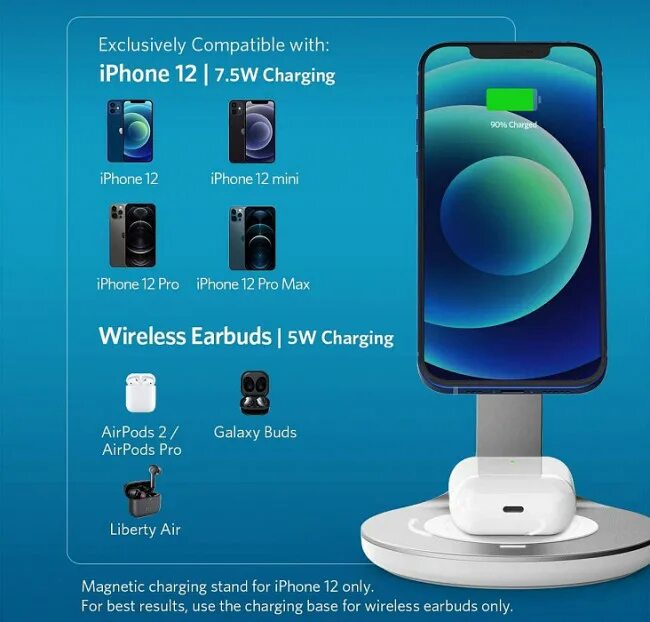 Anker powerwave ii magnetic pad. Anker powerwave ii magnetic pad. Anker powerwave magnetic. Беспроводная зарядка anker powerwave 2. Anker powerwave magnetic 2-in-1.