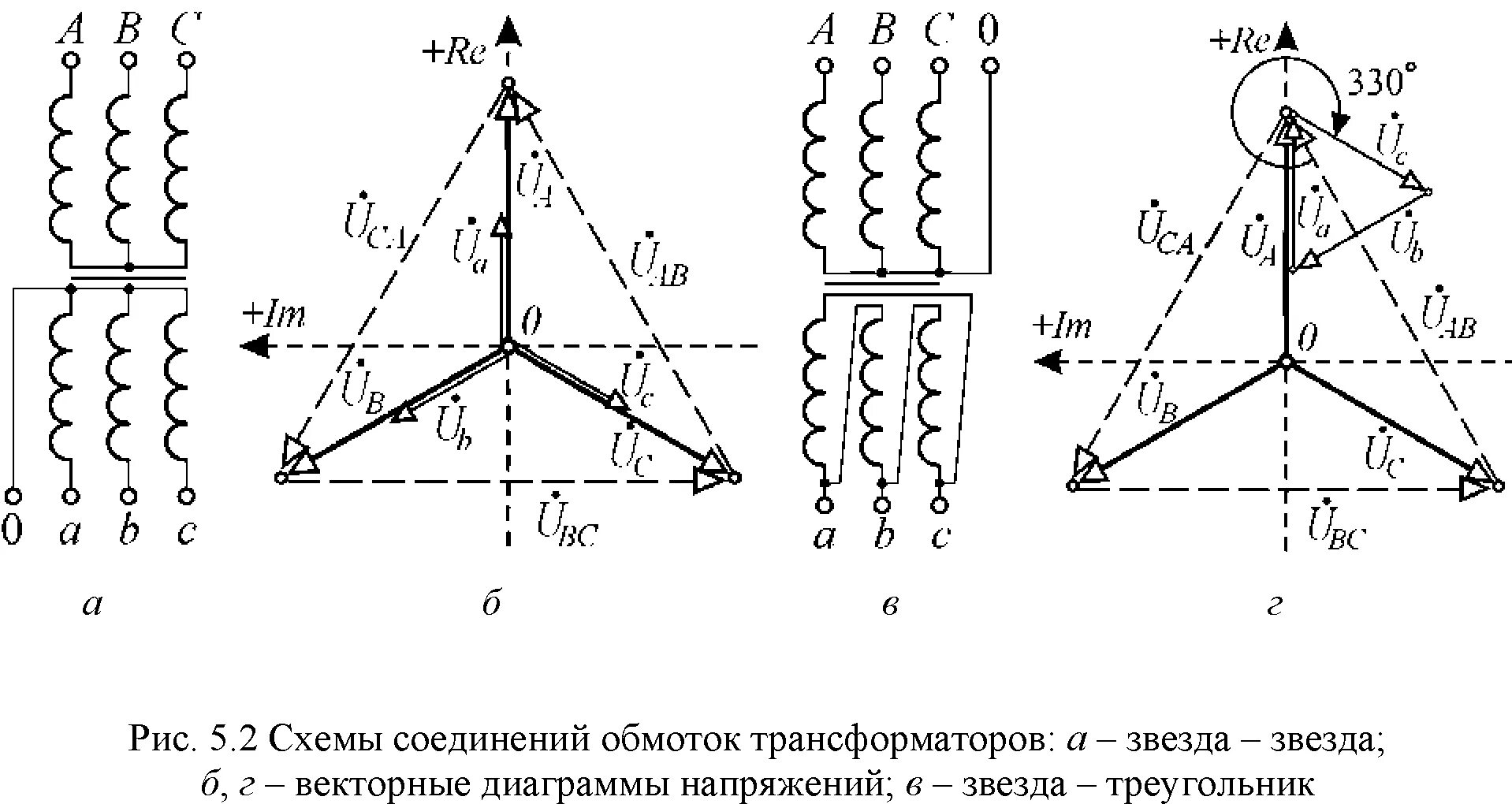 Схема звезда звезда трансформатор