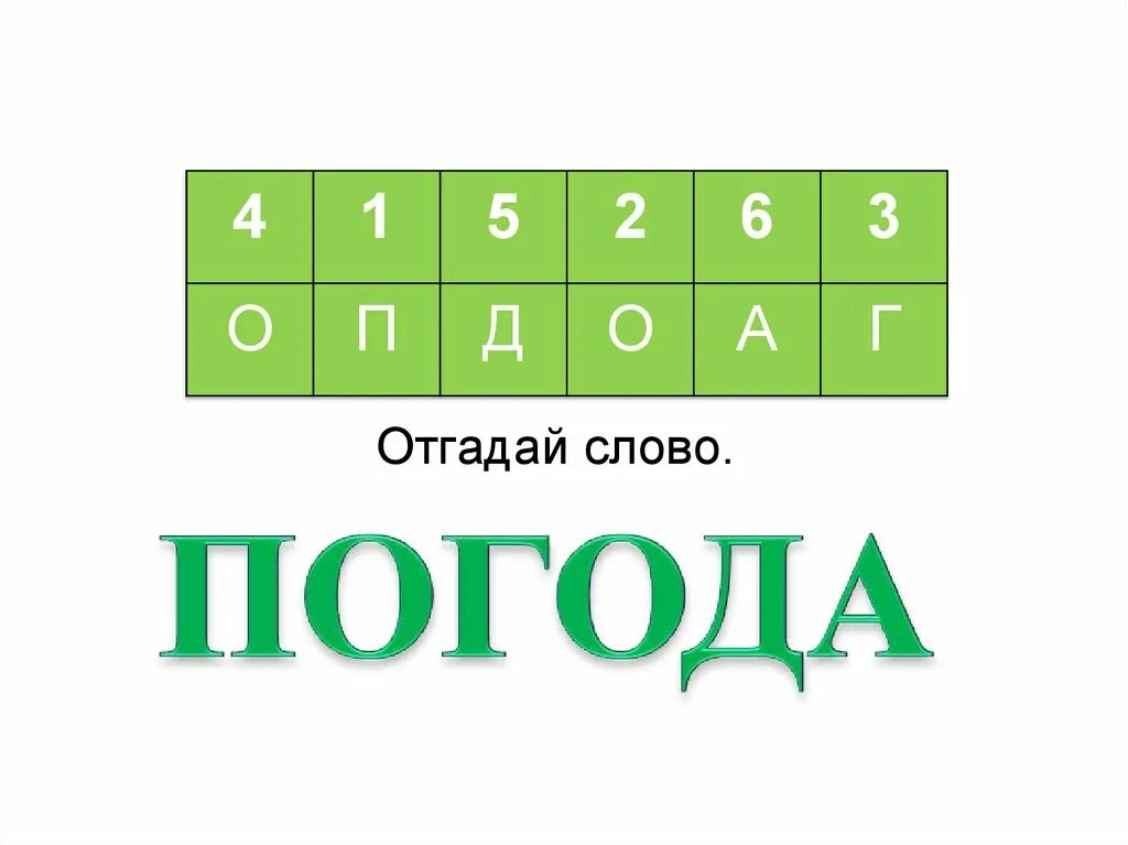 Давай отгадать слово. Отгадай слово. Игра отгадай слово. Отгадайте слово. Слова для угадывания.