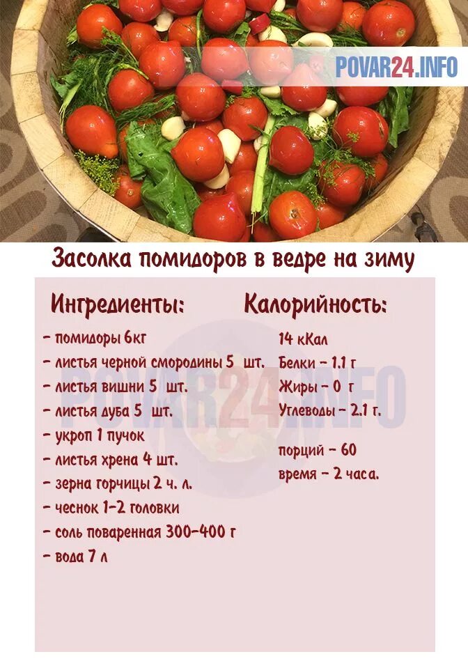 Сколько соли в свежих помидорах. Рецепт засолки помидор. Соленья помидоры. Рецепт соленых помидор. Калорий помидор соленый помидор.