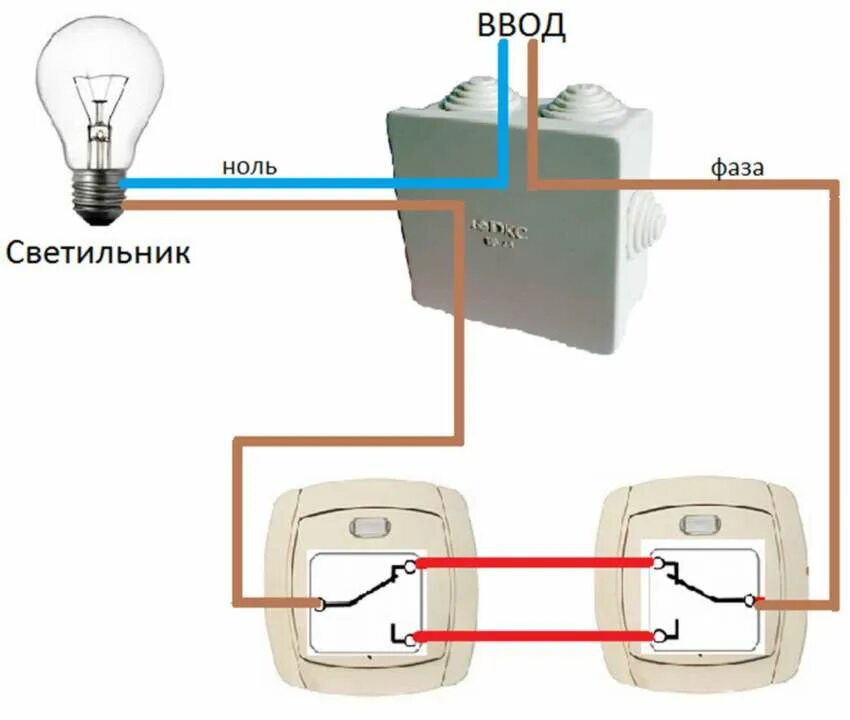 Установка переключателя. Схема подключения четырех проходных выключателей. электрическая схема подключения проходного переключателя. переходной выключатель схема подключения на 2. схема подключения переходных выключателей.