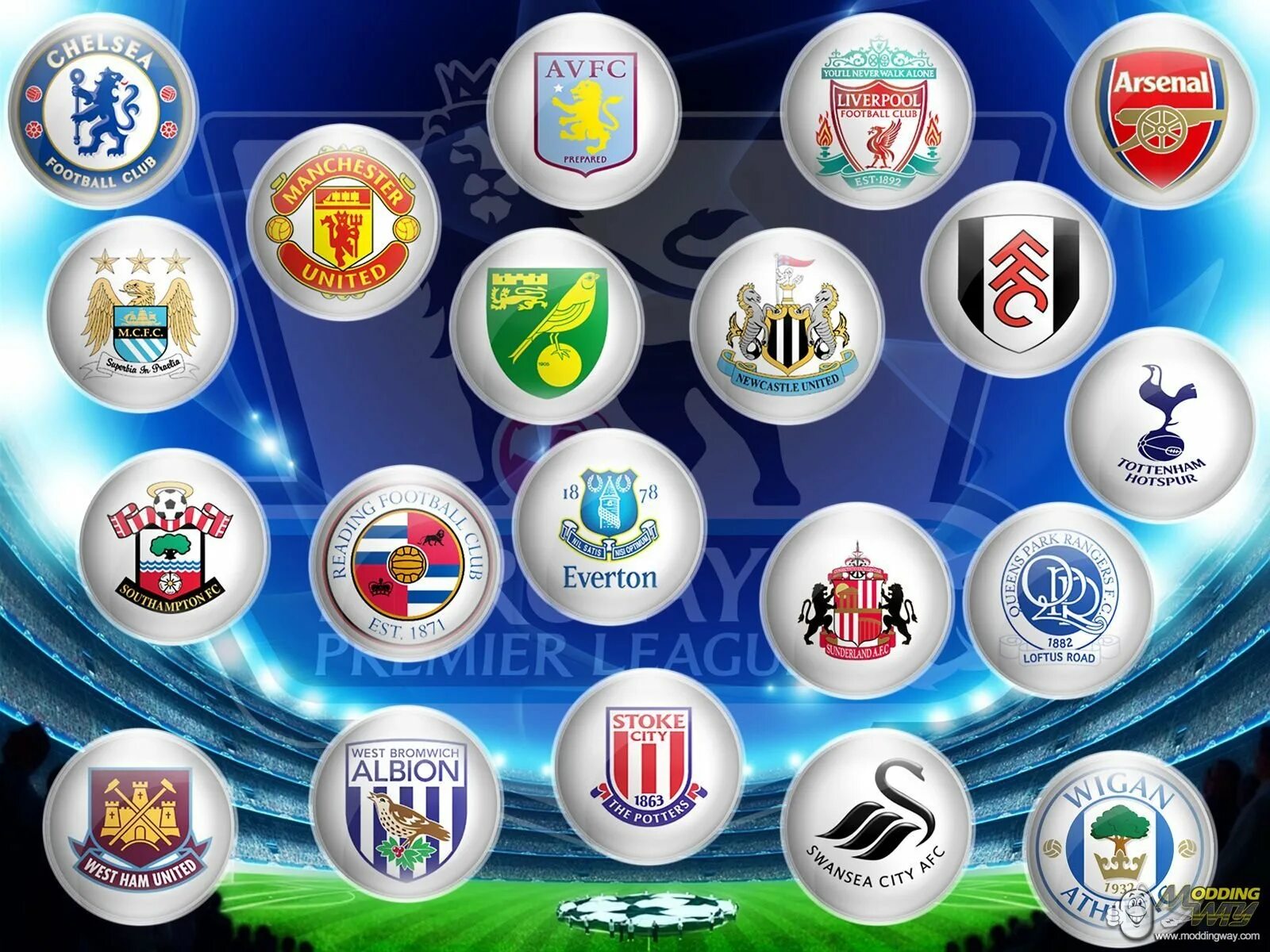 Все клубы россии. Футбольный клуб. Английские футбольные команды. Футбольные клубы и их названия. Логотипы футбольных команд.