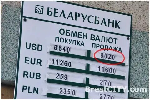 Валюта минск все банки на завтра