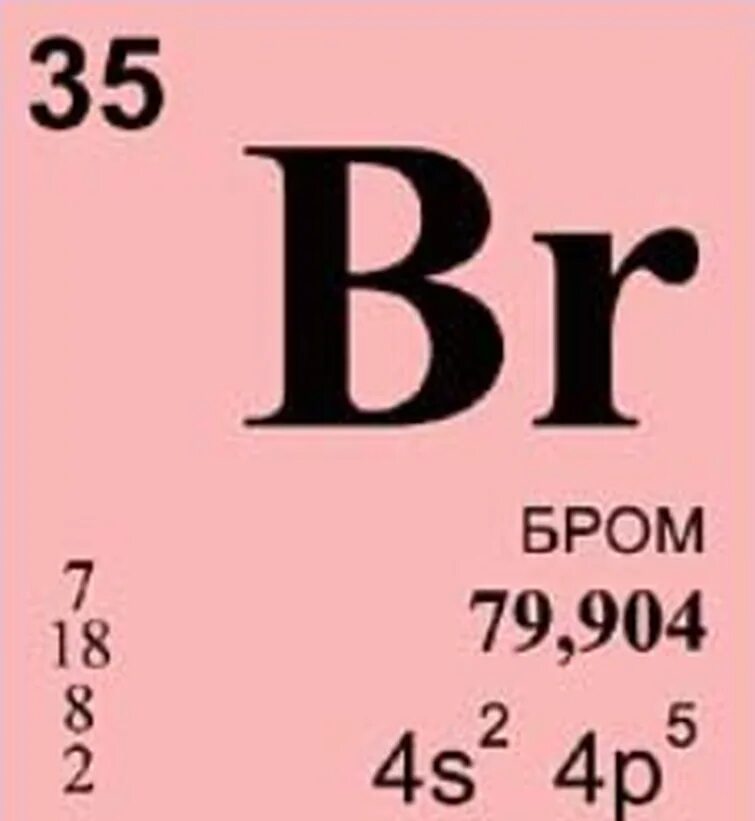 Br номер элемента. Бром элемент таблицы Менделеева. Бром символ химического элемента. Химический элемент бром карточка. Бром в таблице Менделеева.