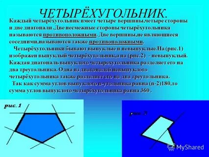 Вершина четырехугольника определение
