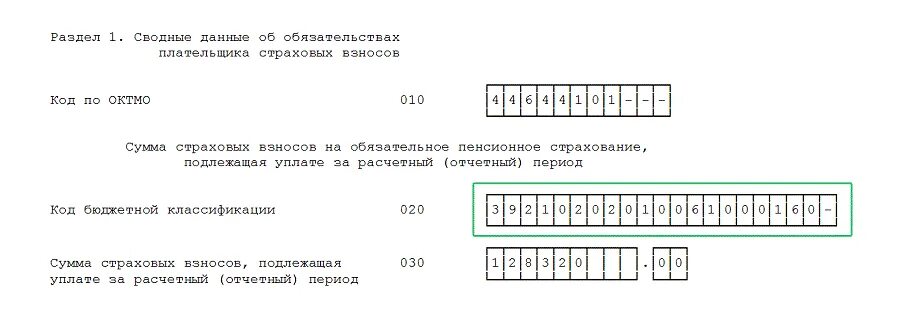 Расчетный период по страховым взносам код. Страховые взносы отчетный период. Сводные данные об обязательствах плательщика страховых взносов. РСВ сумма страховых взносов,подлежащая уплате. Долг по страховым взносам