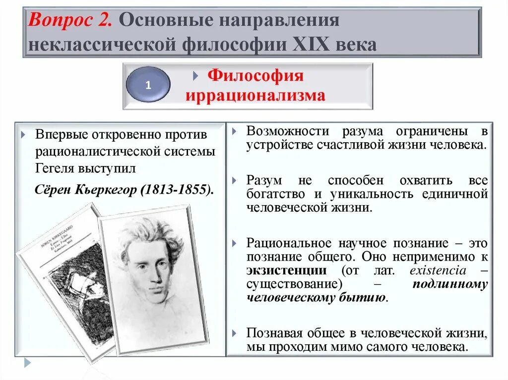 Неклассическая философия XIX века. Неклассическая философия 20 века. Основные направления неклассической философии. Направления неклассической философии 19-20 века.