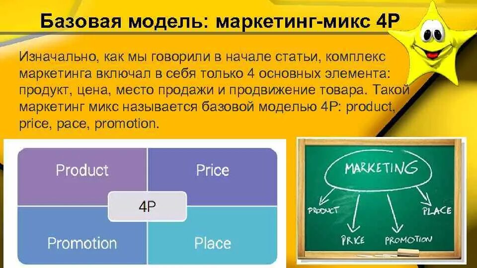 Маркетинг микс включает. Базовая модель комплекса маркетинга. Модель маркетинг микс. Основные маркетинговые модели. Комплекс маркетинга-микс включает.