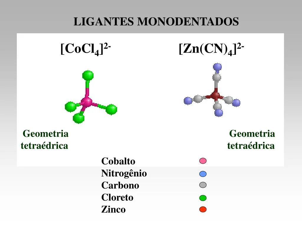 Cocl. Cocl2 гибридизация. Cocl4 2-. ZN CN 4 2-. Cocl4 связь.