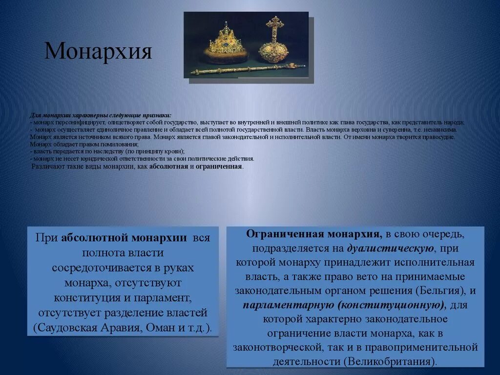 Монархия абсолютная и ограниченная. Страны с абсолютной монархией. Абсолютная монархия есть Разделение властей. Разделение властей в монархии.