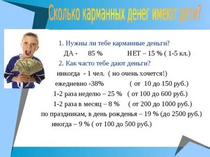 Карманные расходы подростков сколько