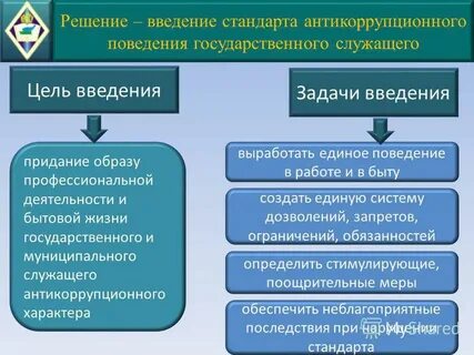 Стандарты личности