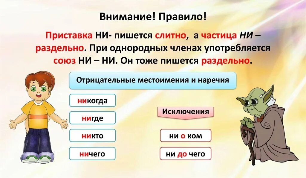 Союз ни ни примеры. Частица ни приставка ни союз ни. различие частицы и приставки не. различение частицы не и приставки не. не приставка или частица.