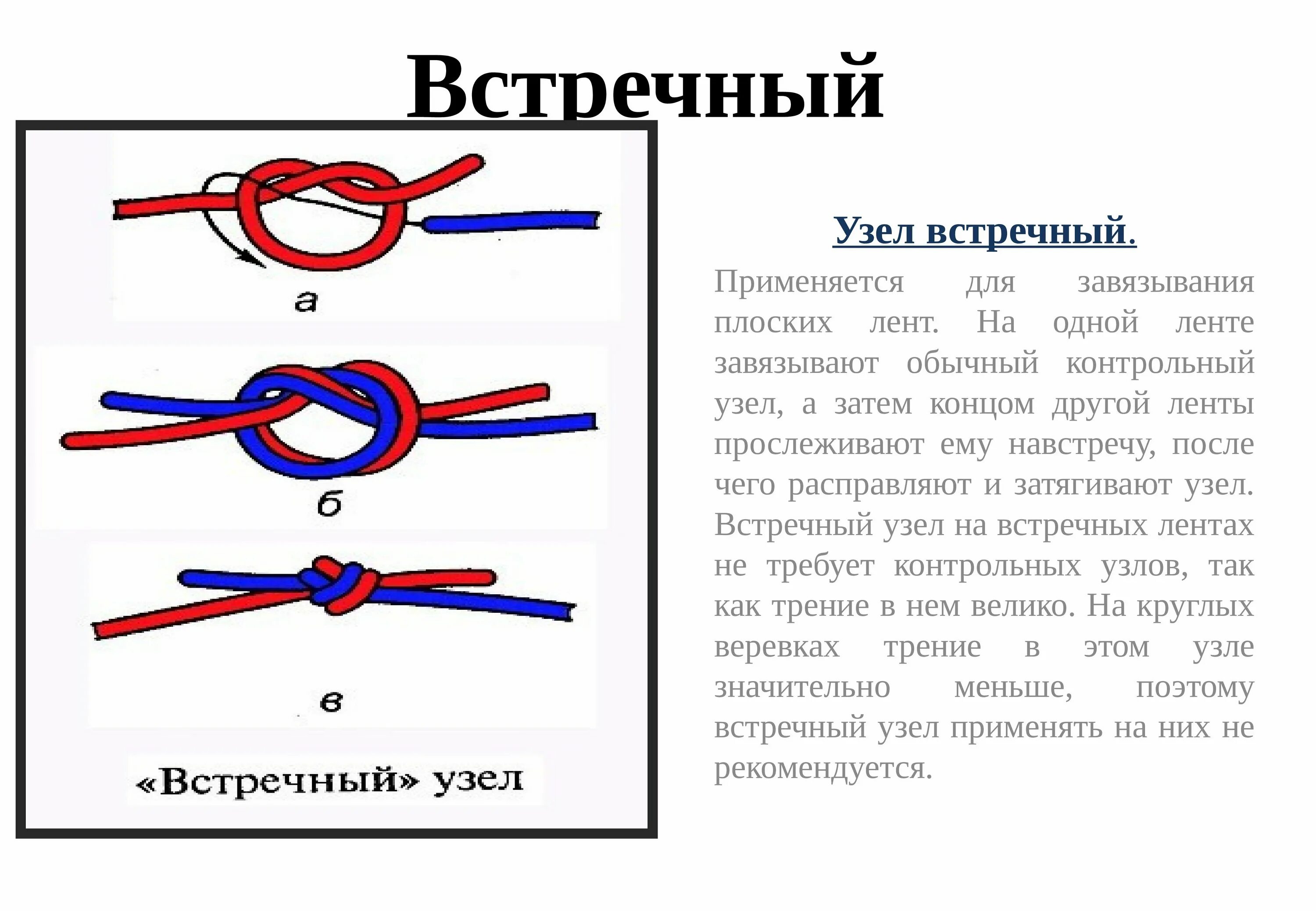 Реализуем узлы. Туристический узел встречный как вязать. Встречный узел схема. Вязка узла встречный схема. Узел «прямой узел» схема вязания.