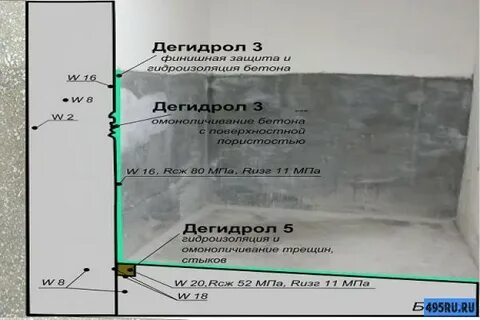 Дегидрол 5гч