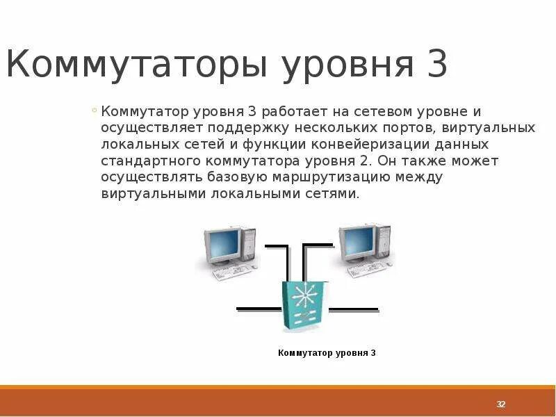 Функции коммутатора 3 уровня. Коммутаторы второго уровня. Локальная сеть 3 уровня. Уровни коммутаторов. Сеть 3 уровня