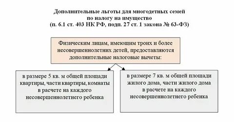 Налоговая семей телефон