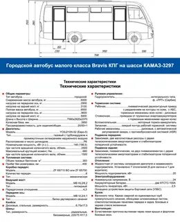 Расход паз