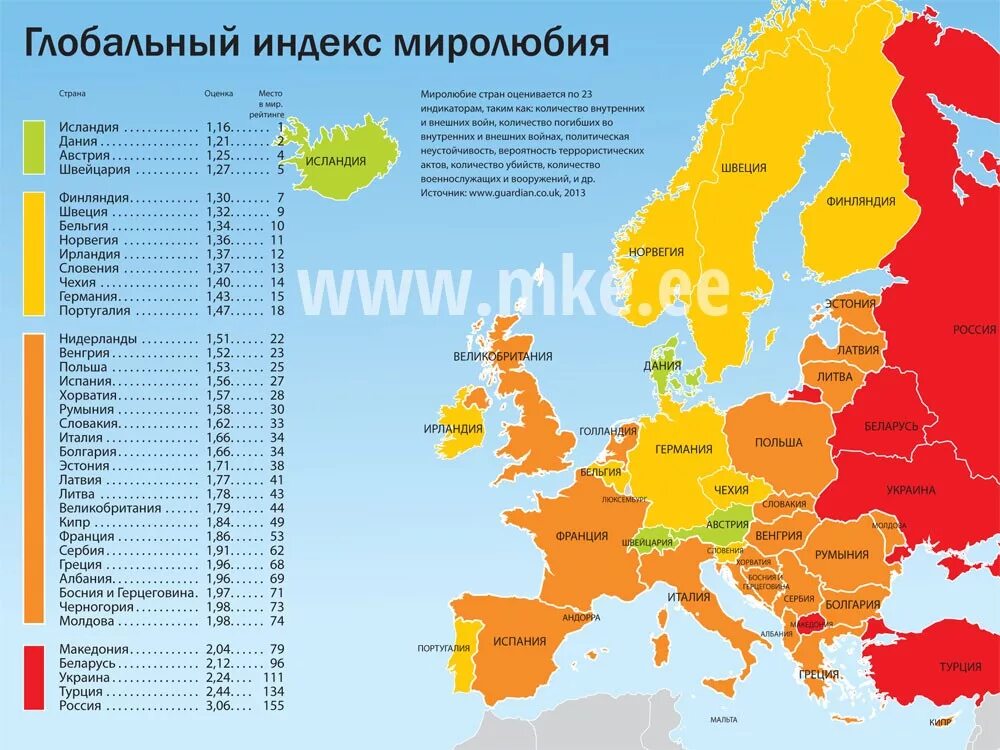 Уровень жизни в Европе. Карта уровня жизни в Европе. Уровень жизни в странах Европы. Страны Европы по уровню жизни.