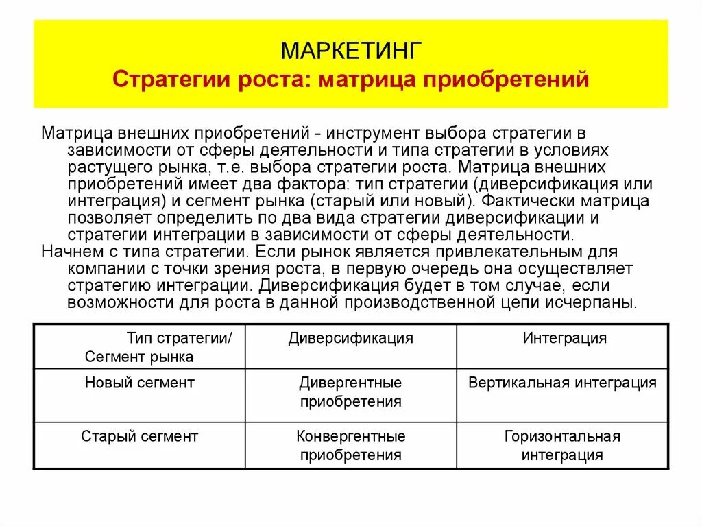 Стратегии маркетинга. Виды маркетинговых стратегий. Формирование маркетинговой стратегии. Маркетинговая стратегия пример. Мероприятия маркетинговой стратегии