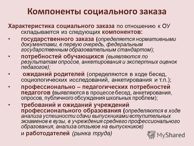 Составляющие социального время. Составляющие социального время