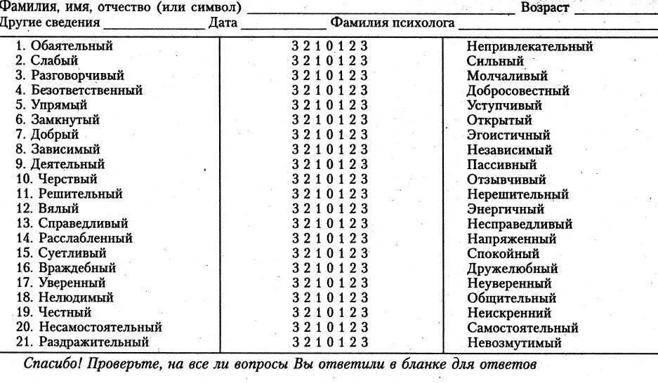 При применении методики семантический дифференциал. Методика семантического дифференциала ч осгуда. шкалы семантического дифференциала ч. осгуда:. семантический дифференциал методика психология. методика личностного дифференциала бланк.