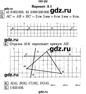 Графики 9 класс контрольная