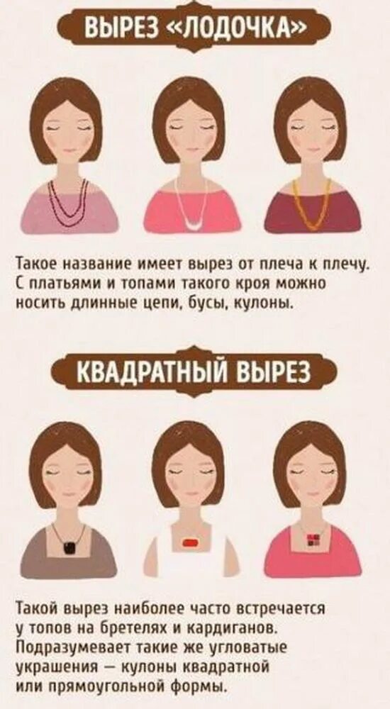 Под какой вырез. Прическа под вырез. прически к круглому вырезу. прическа для квадратного выреза. прическа к вырезу платья.