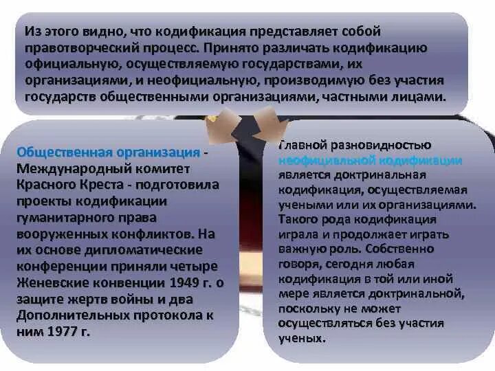 Примерами кодификации являются 2 варианта ответа. Примерами кодификации являются 2 варианта ответа