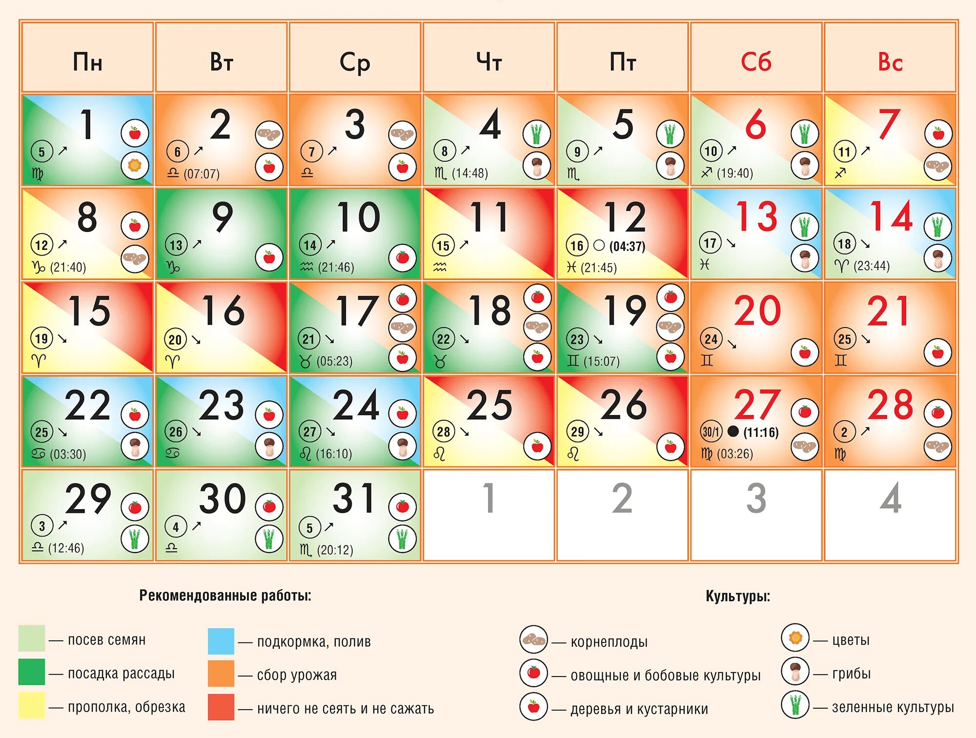 Дачный календарь на апрель 2024 года. Лунный календарь садовода на август 2022. Лунный календарь на август 2022 огородника. Посевной календарь на август 2022 года. Лунный календарь на август 2022 года.