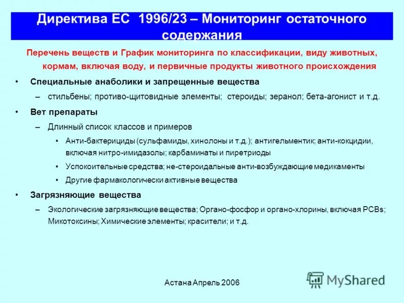 Отходы законодательство. Экологические директивы. Экологические директивы. Экологические директивы. Экологические директивы.
