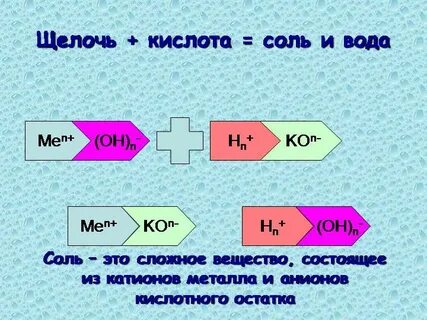 Определение щелочи