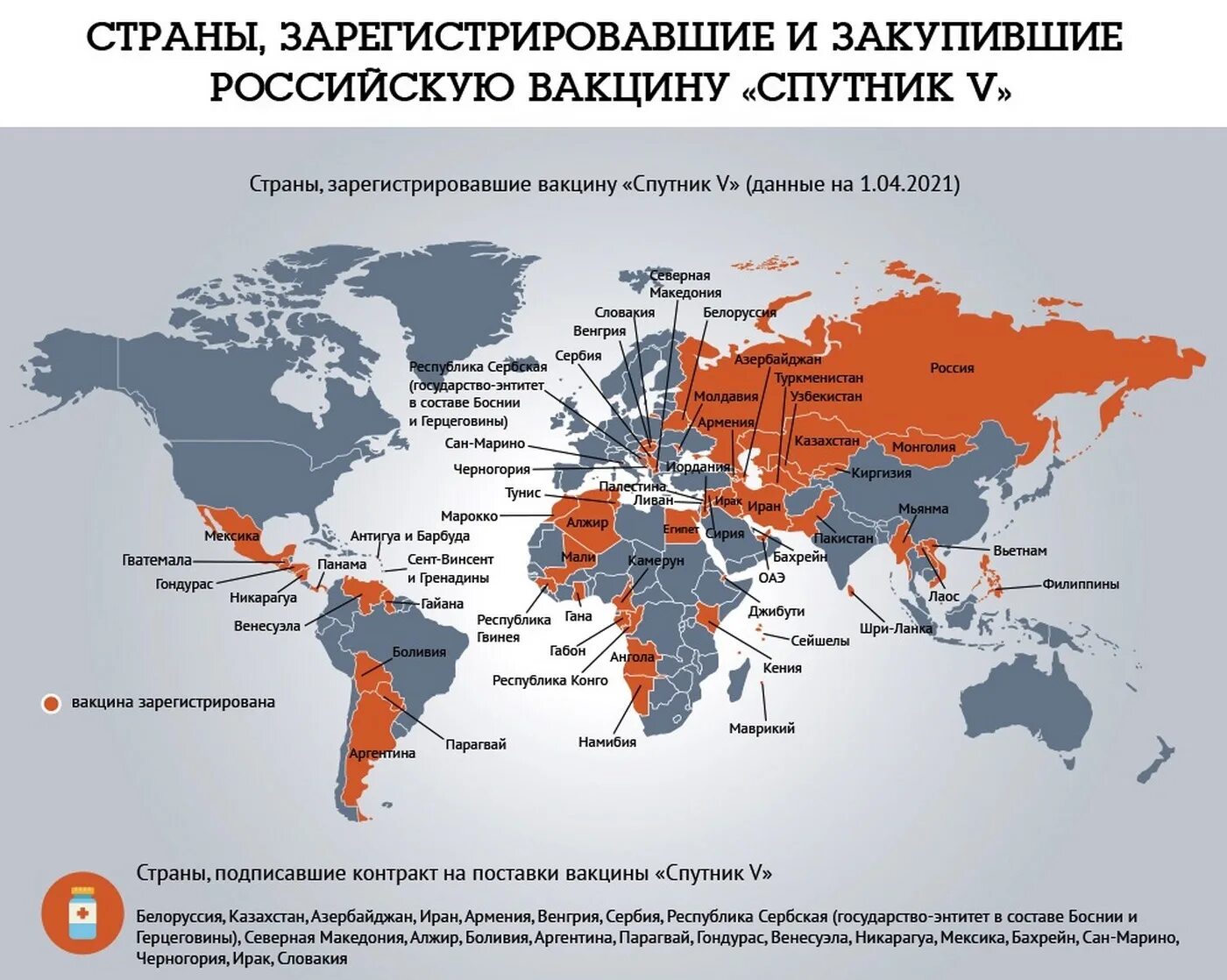 Спутник вакцина страны. Страны вакцинированные спутником. Страны одобрившие Спутник v список. Какие страны признали Спутник v. Запрет въезда россиян