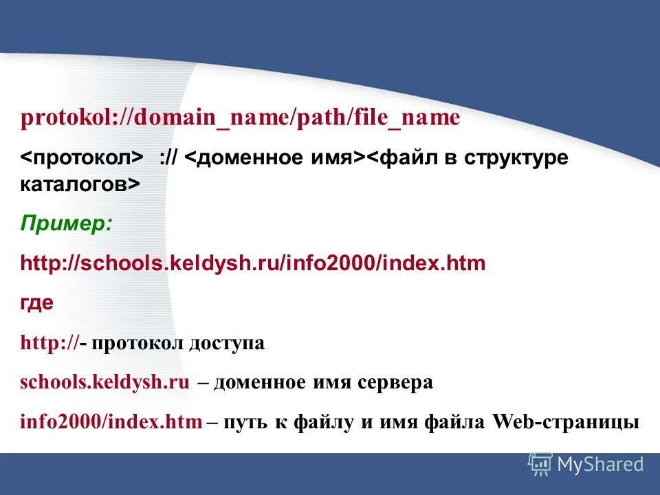 протокол доступа имя сервера. протокол сервер имя файла. протокол имя сервера имя файла. протокол адрес сервера и имя файла. информационные ресурсы и сервисы интернета.