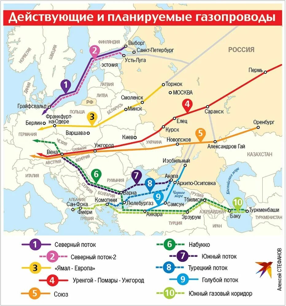 Газовая магистраль «Уренгой – Помары - Ужгород» схема. Северный поток газа в Европу на карте. Схема газопровода Уренгой Помары Ужгород. Карта газопровода Уренгой Помары Ужгород карта.