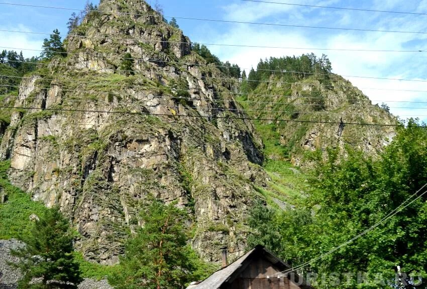 Погода в усть мунах. Усть Муны Алтай. Муны горный Алтай. Село Усть Муны Республика Алтай. Усть-Муны Горно-Алтайск.