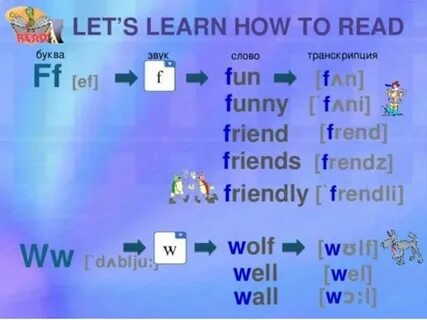 Перевод слова friendly
