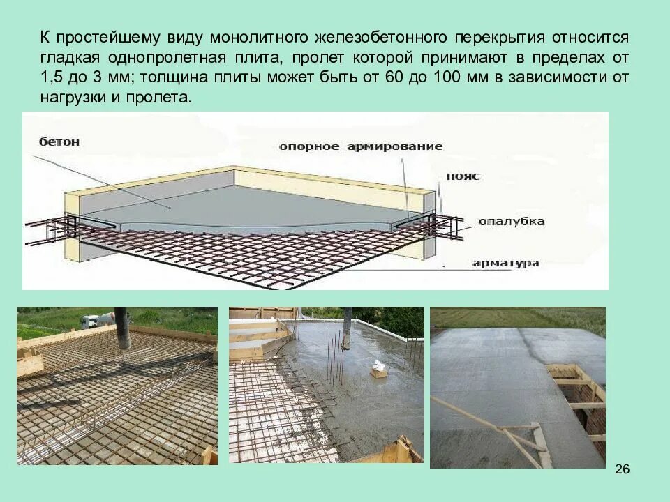 Бетонный пролет. Монолитные железобетонные перекрытия. Пролет монолитного перекрытия. Виды монолитных железобетонных перекрытий. Толщина монолитного перекрытия.