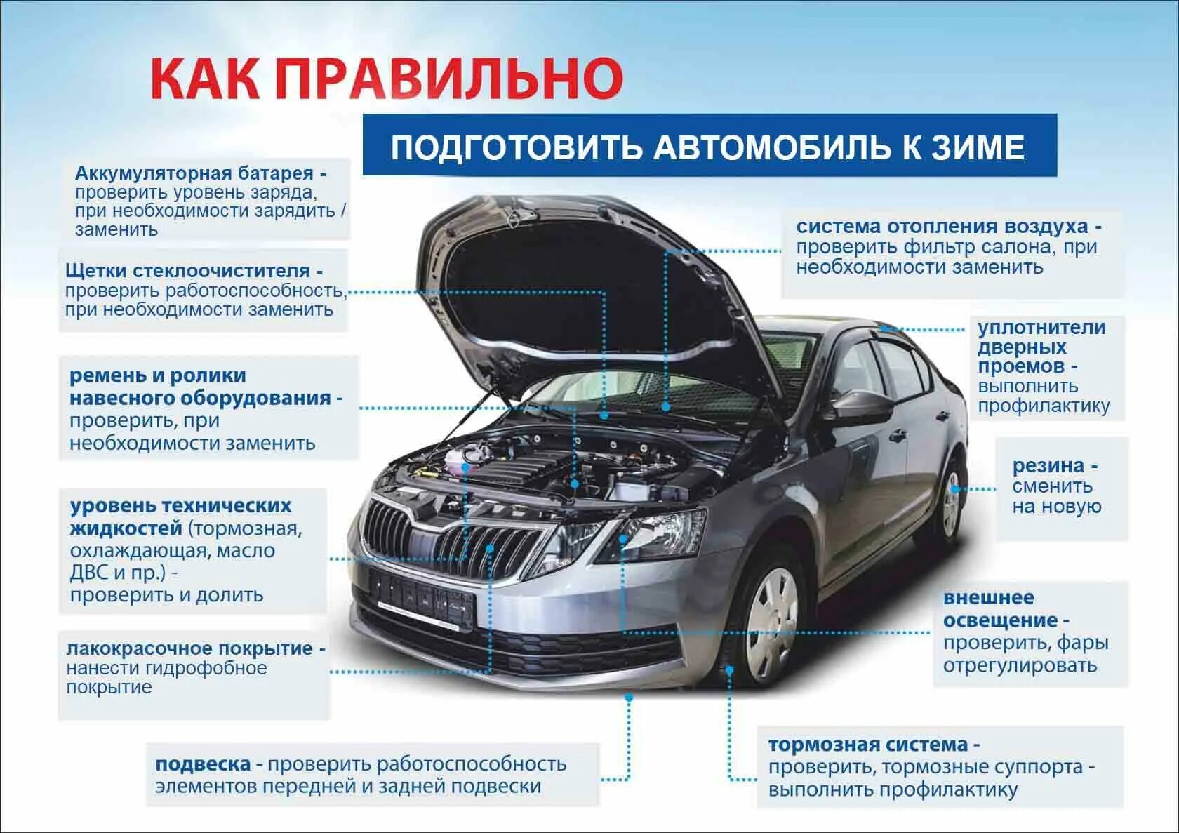 Avto c. Подготовка машины к зиме. Эксплуатация автомобиля. Как подготовить автомобиль к зиме. Подготовка авто к лету.