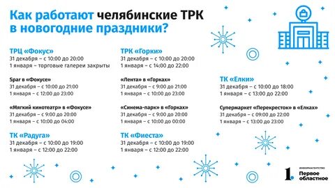 До какого числа будет закрыта