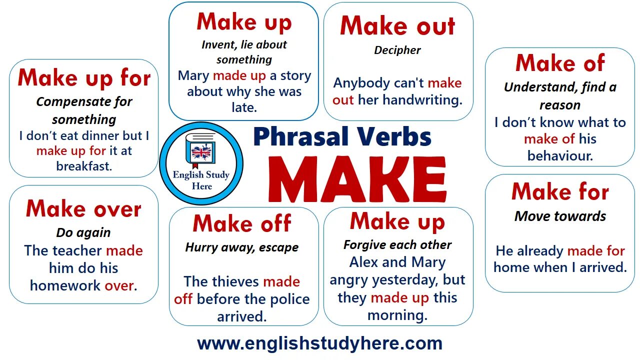 Фразовые глаголы в английском make up. Фразовые глаголы в английском make. Phrasal verbs make с переводом. Фразовые глаголы с made в английском языке. Сделай off