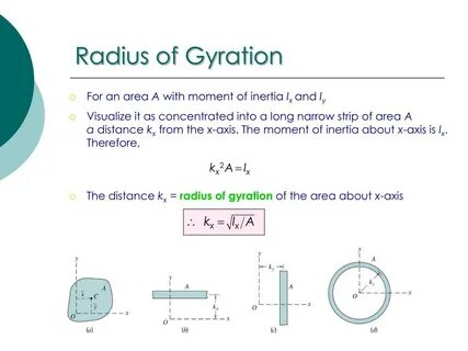 Radial перевод