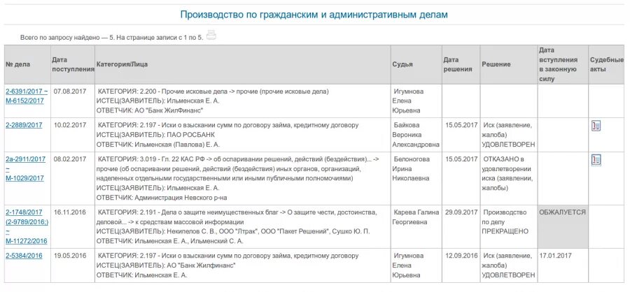 Работа великий новгород категория в. Ильменские сети Великий Новгород. Ильменские электросети Великий Новгород. Ильменские сети директор.