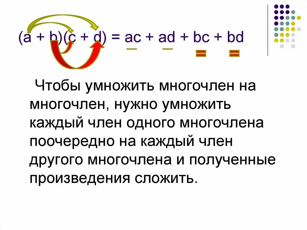 Правила умножения многочлена на многочлен. Алгоритм умножения одночлена на многочлен. Правило умножения многочленов. Умножение многчлен на многочлен. Многочленов на каждую