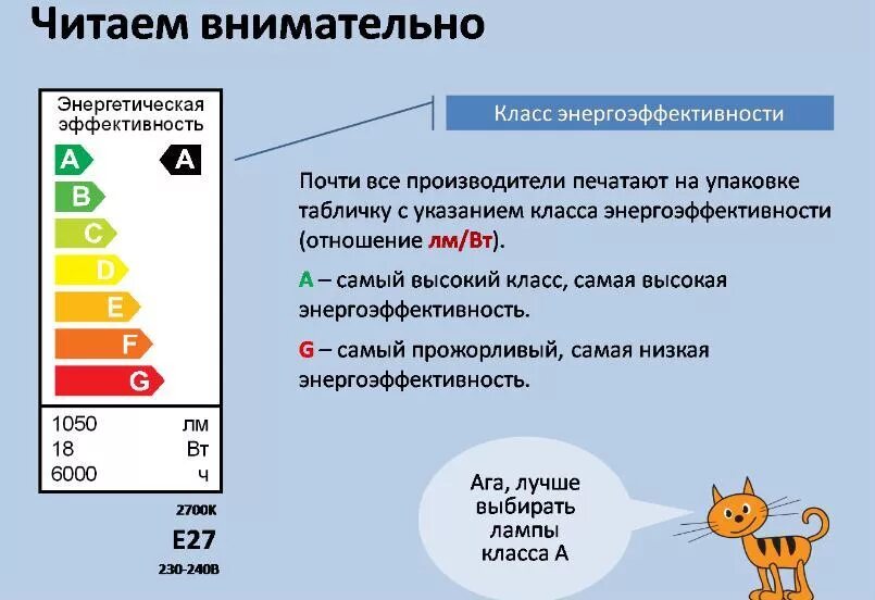 Класс энергетической эффективности а+++. Классы энергоэффективности бытовой техники от а до g. Классы энергопотребления посудомоечных машин таблица. Класс энергопотребления. Какой класс холодильника лучше