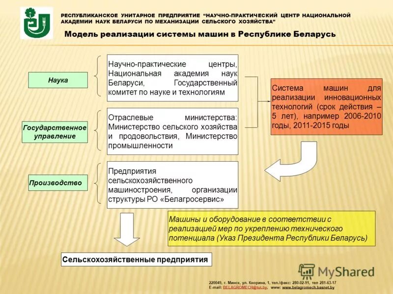 торговый дом восточный. торговое республиканское унитарное предприятие. фармация аптеки лого. эмблема фармация аптека. торговый дом восточный конфискат.